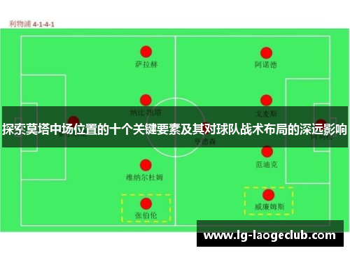 探索莫塔中场位置的十个关键要素及其对球队战术布局的深远影响