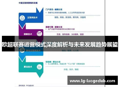 欧超联赛运营模式深度解析与未来发展趋势展望