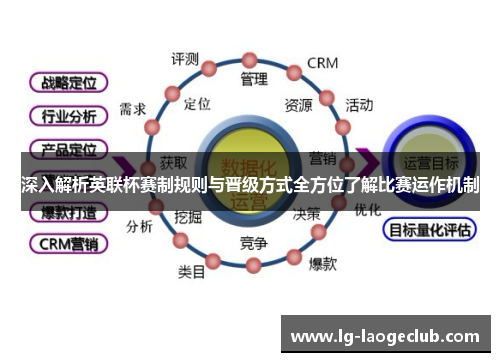 深入解析英联杯赛制规则与晋级方式全方位了解比赛运作机制 深入解析英联杯赛制规则与晋级方式全方位了解比赛运作机制