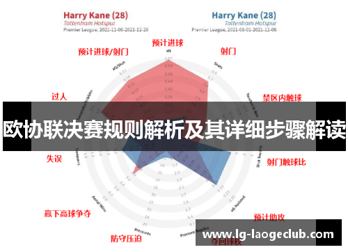 欧协联决赛规则解析及其详细步骤解读 欧协联决赛规则解析及其详细步骤解读