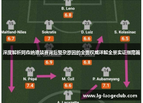 深度解析阿森纳遭禁赛背后复杂原因的全面权威详解全景实证指南篇 深度解析阿森纳遭禁赛背后复杂原因的全面权威详解全景实证指南篇