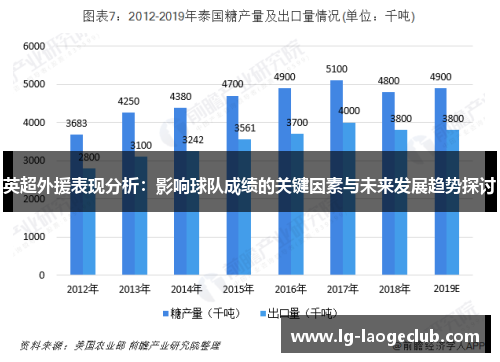 英超外援表现分析：影响球队成绩的关键因素与未来发展趋势探讨