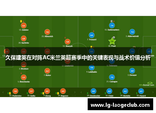 久保建英在对阵AC米兰英超赛季中的关键表现与战术价值分析 久保建英在对阵AC米兰英超赛季中的关键表现与战术价值分析