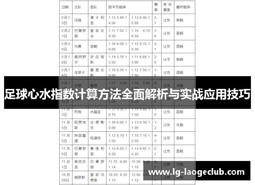 足球心水指数计算方法全面解析与实战应用技巧
