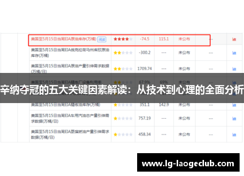 辛纳夺冠的五大关键因素解读：从技术到心理的全面分析
