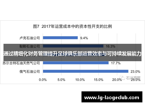 通过精细化财务管理提升足球俱乐部运营效率与可持续发展能力